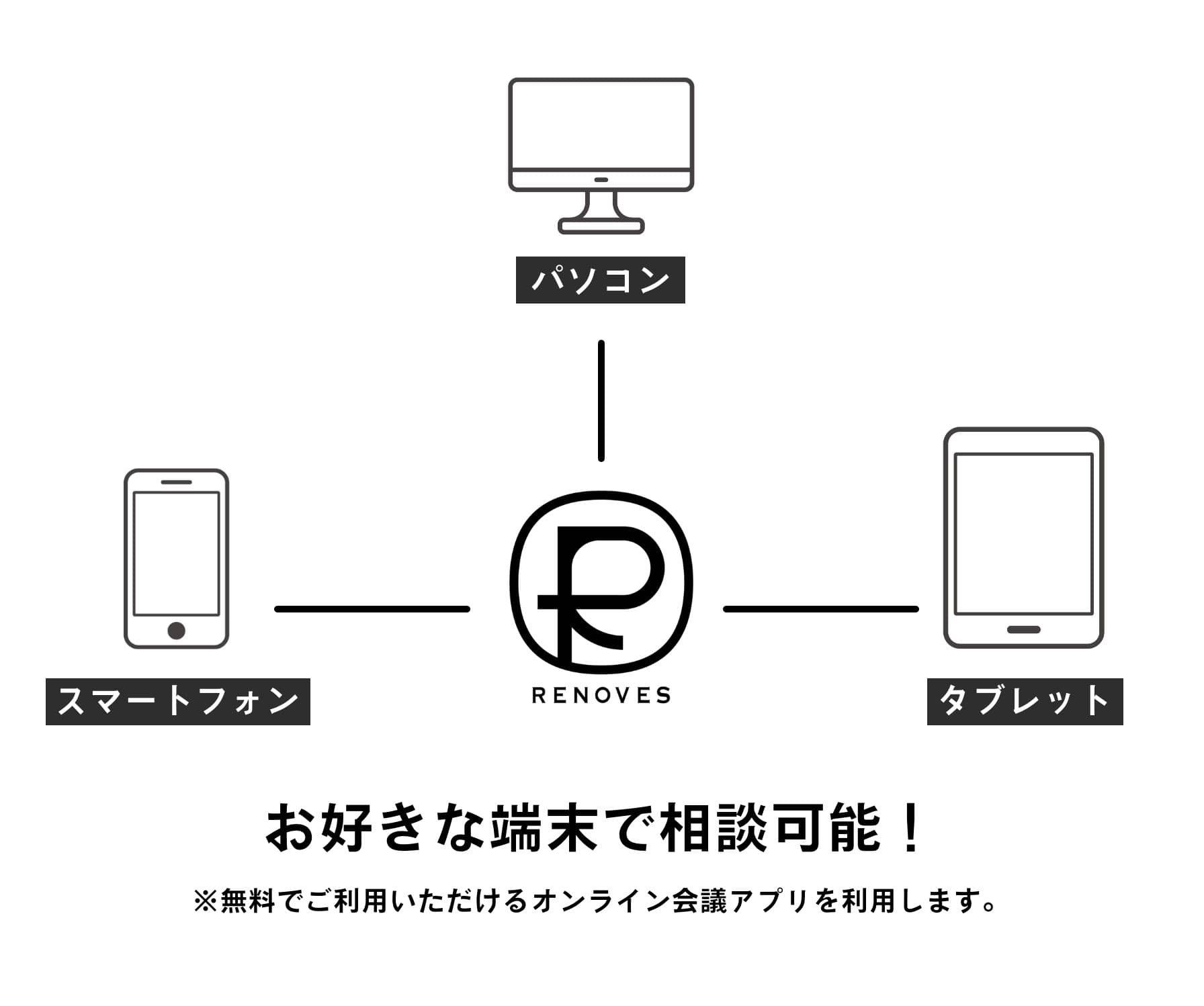 オンライン見学会も同時開催