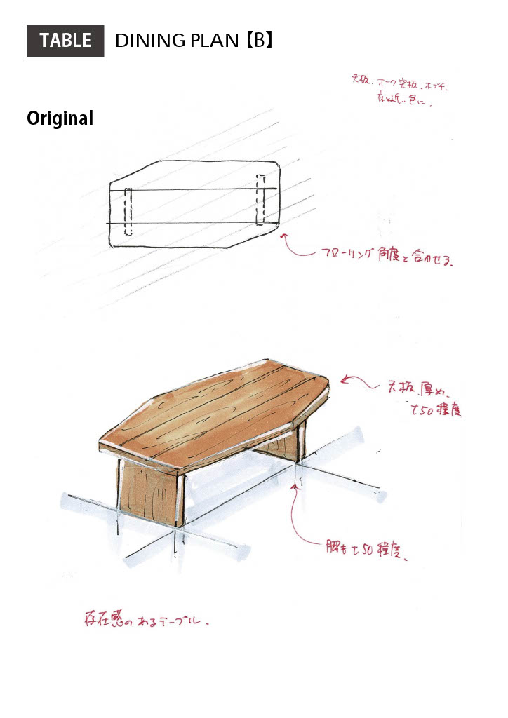 【ひだまり】オリジナルテーブルの製作 vol.3