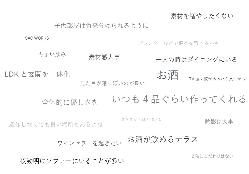 【三上邸・新築注文住宅の家づくり体験記③】美味しい「お酒」を最大限に楽しむことができる暮らし