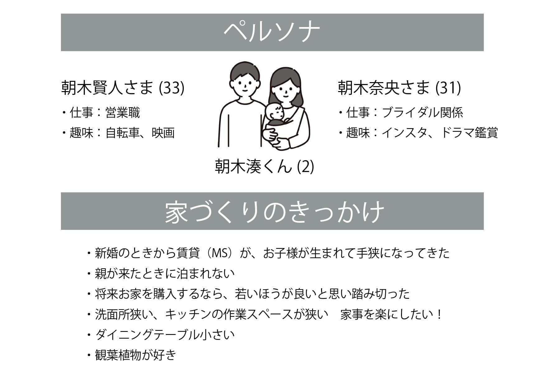 【第3回】RENOVES×Panasonic 理想を現実に。プランの再検討